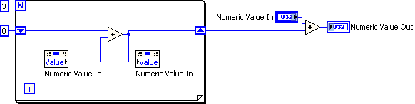 Looping Additions.bmp